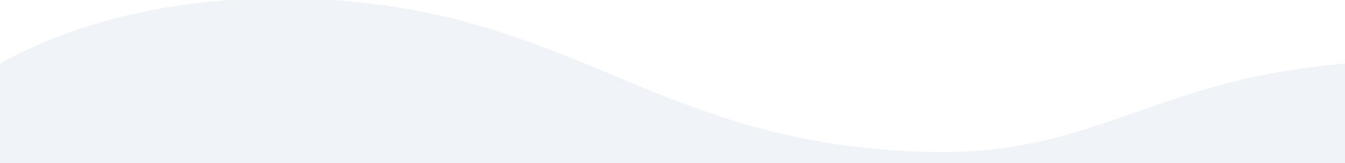 Dematbox background solutions